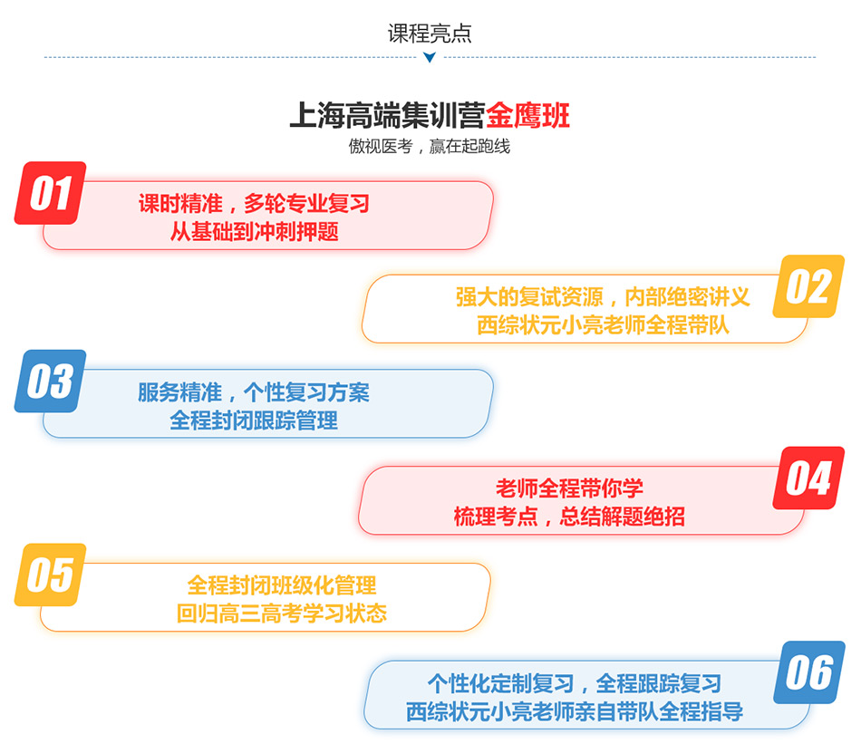 上海高端集訓營金鷹班，傲視天鷹醫(yī)考，赢在起跑線(xiàn)