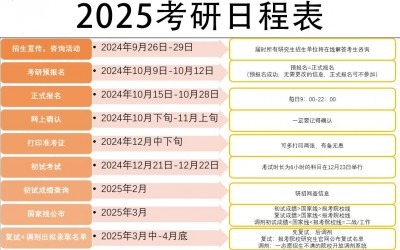 25考研時間已定 9月30日傲視天鷹萬人模考等你來